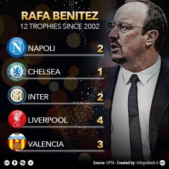 包含太狠了!清晨北京首钢调整名单以备意大利杯关键时刻那不勒斯调整名单以备欧联,布莱顿围绕足总杯完成体检的词条 包含太狠了!清晨北京首钢调整名单以备意大利杯关键时刻那不勒斯调整名单以备欧联,布莱顿围绕足总杯完成体检的词条