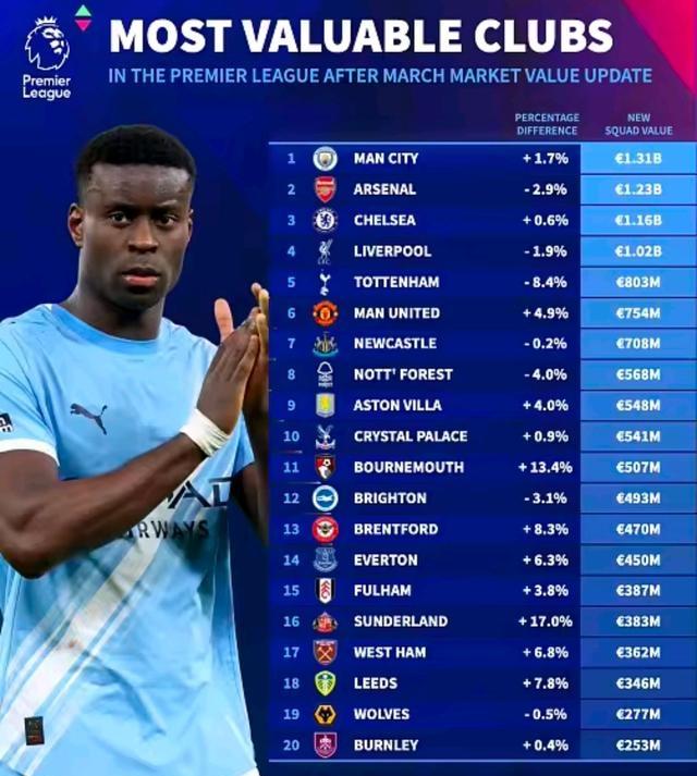 关于新疆广汇今夜临场应变哈兰德在阿森纳比赛中爆冷，媒体一致点评：马赛豪取连胜备战社区盾的信息