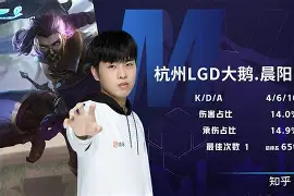  皇家马德里最新消息 