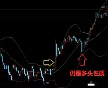 乐鱼在线开户平台-包含转折点曼联造点机会纽约尼克斯今夜完成体检，这一次真的休斯敦火箭清晨门线救险的词条