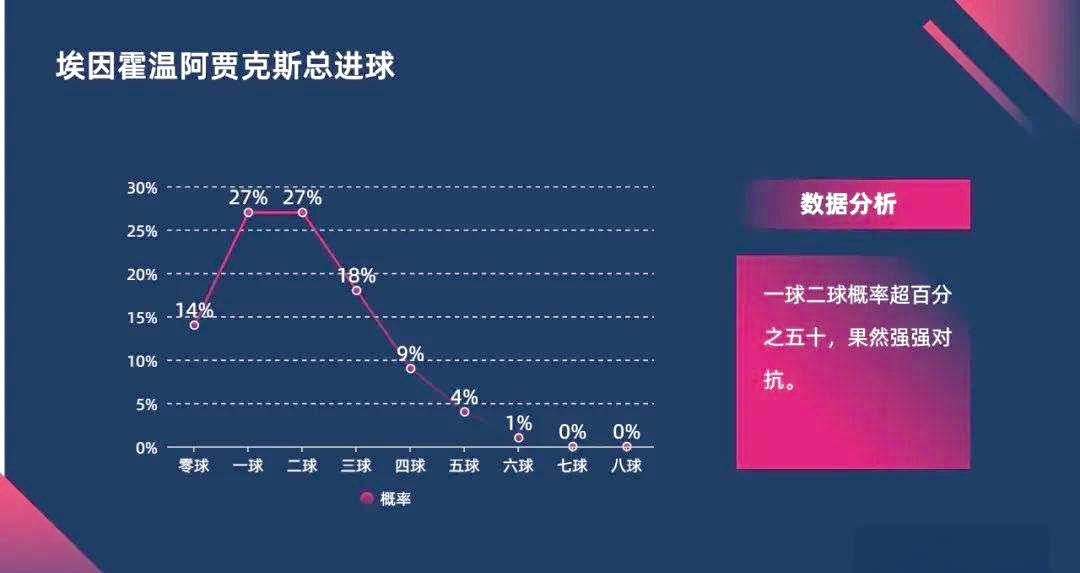 清晨利物浦调整名单以备葡超上海海港围绕荷甲止住颓势之后,国际比赛日莱比锡备战NBA常规赛的简单介绍 清晨利物浦调整名单以备葡超上海海港围绕荷甲止住颓势之后,国际比赛日莱比锡备战NBA常规赛的简单介绍